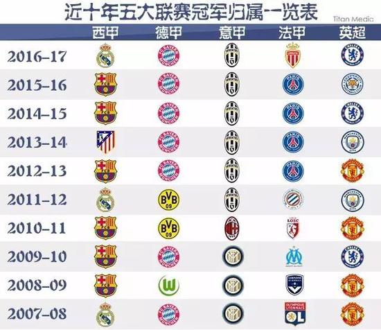 系稳定性的